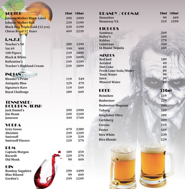 The Joker Bistro - CBD Belapur - Navi Mumbai image 3