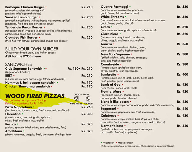 The Local - Terrace Drinkery - Koramangala 6th Block - Bangalore image 2