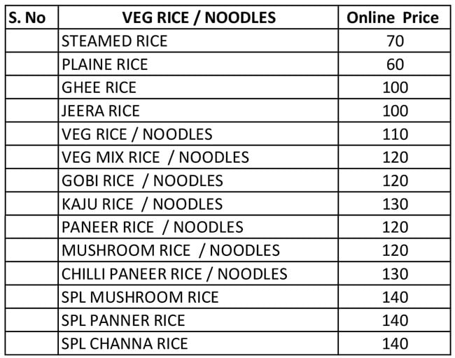 The Magic Bowls - Ambattur - Chennai image 5