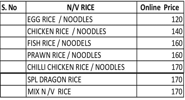 The Magic Bowls - Ambattur - Chennai image 2
