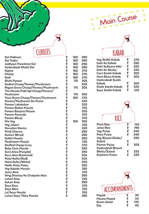 The Masala Potli - Karkardooma - New Delhi image 7