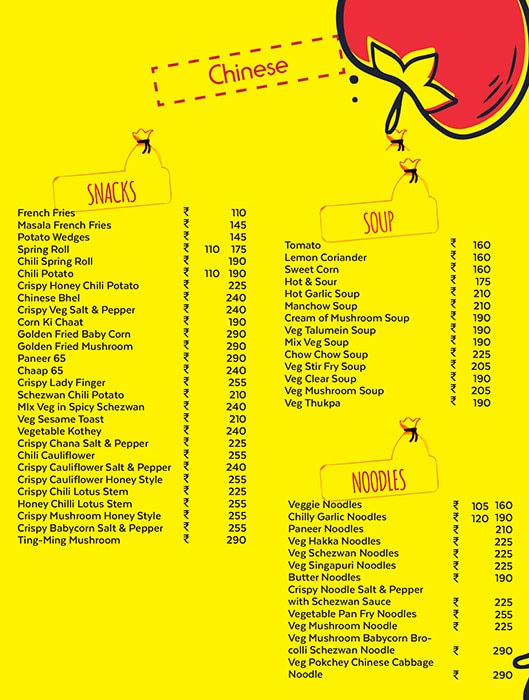 The Masala Potli - Karkardooma - New Delhi image 2