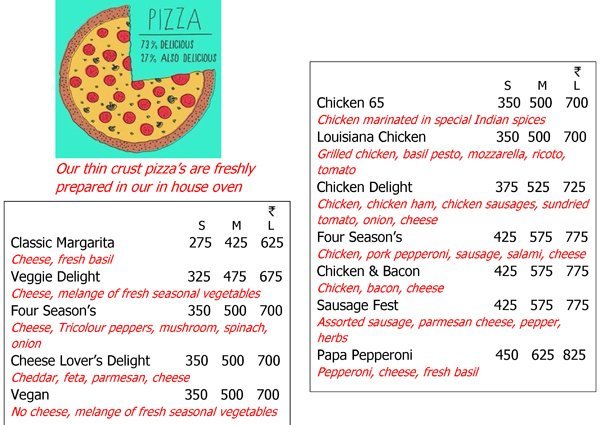 The Pint Room - Vasant Kunj - Delhi image 14