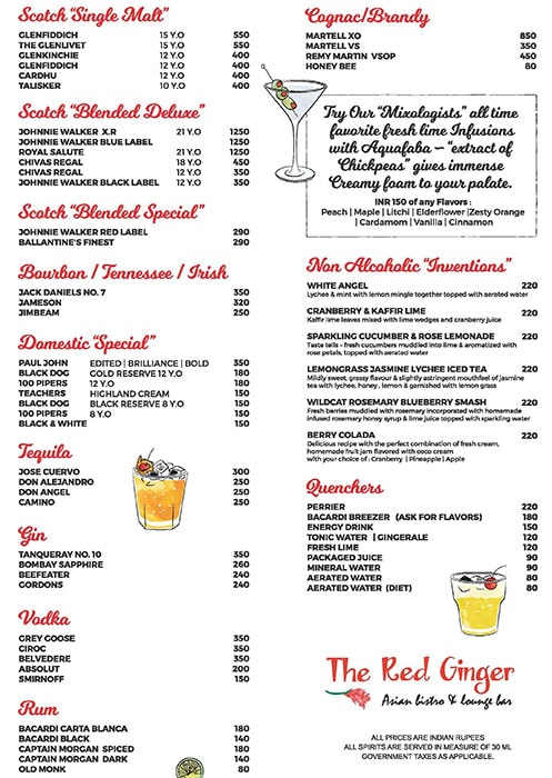 The Red Ginger - Colva - Goa image 6