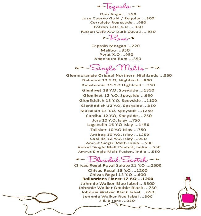 THE SASSY SPOON NARIMAN POINT MUMBAI Menu, Photos, Images and Wallpapers