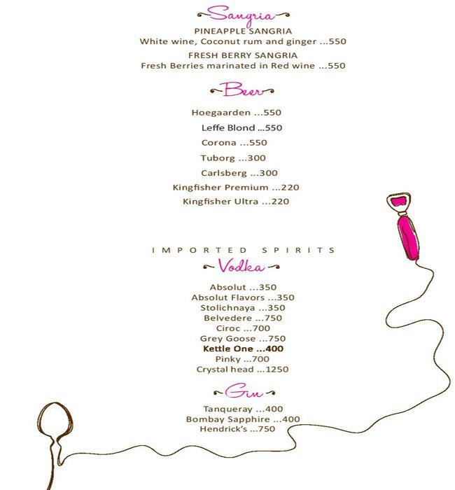 THE SASSY SPOON NARIMAN POINT MUMBAI Menu, Photos, Images and Wallpapers