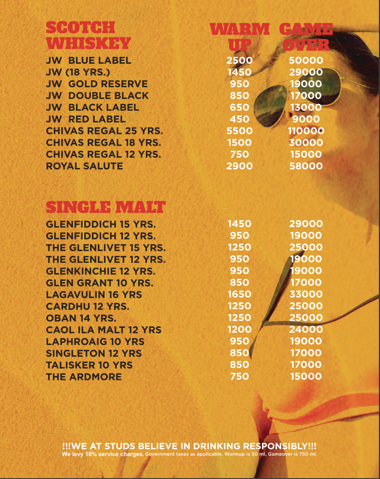 The Studs Sports Bar & Grill - Juhu - Mumbai image 25