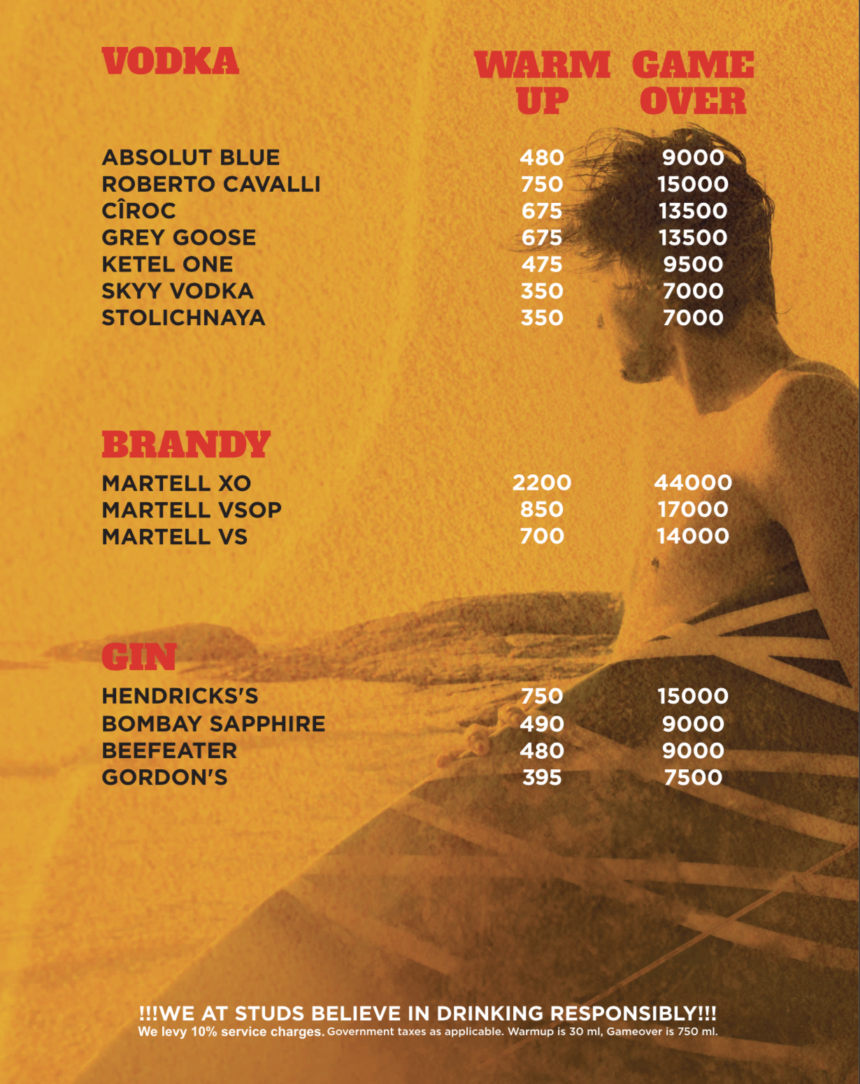 The Studs Sports Bar & Grill - Juhu - Mumbai image 23