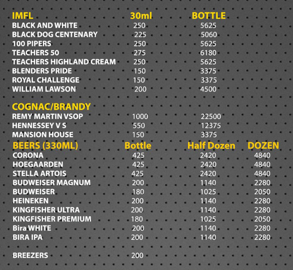 The Underpass Pub & Grub - JP Nagar - Bangalore image 17