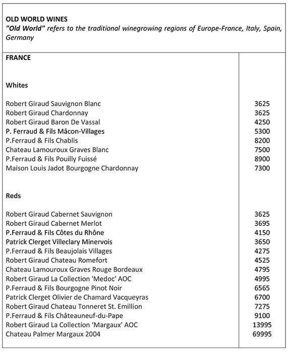The Wine Company - DLF Cyber City - Gurgaon image 11