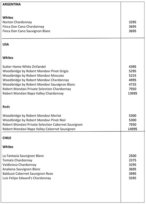 The Wine Company - DLF Cyber City - Gurgaon image 7
