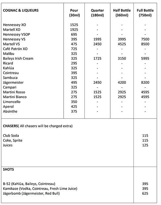 The Wine Company - DLF Cyber City - Gurgaon image 13