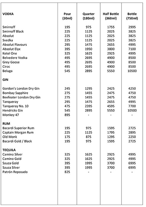 The Wine Company - DLF Cyber City - Gurgaon image 14