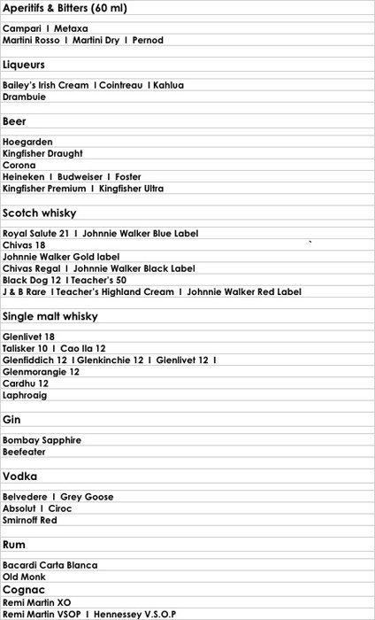 ThreeSixtyThree° - The Oberoi Grand - New Market Area - Kolkata image 1