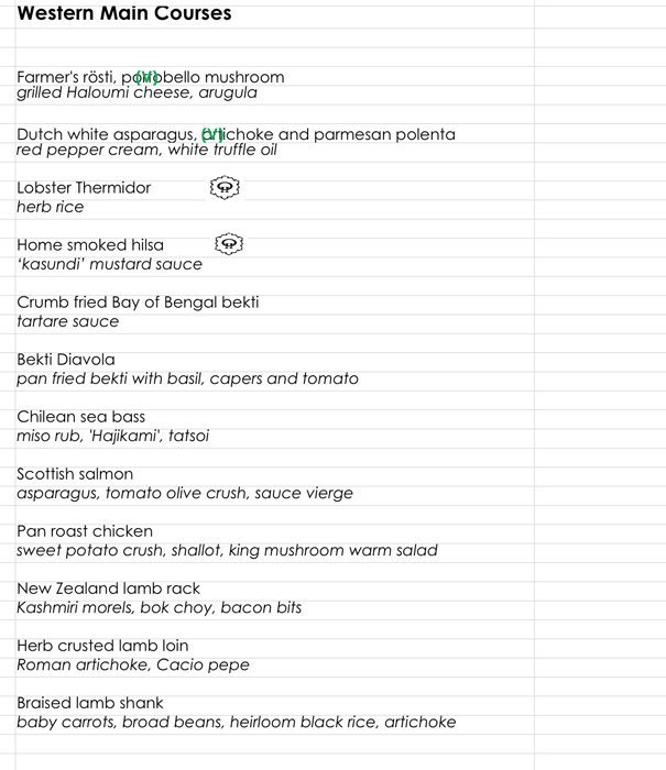 ThreeSixtyThree° - The Oberoi Grand - New Market Area - Kolkata image 2