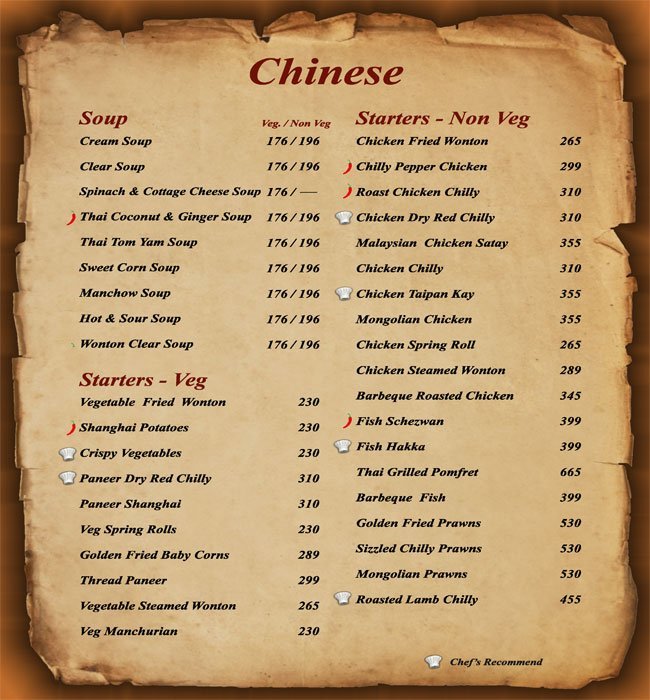 Time & Again - Andheri - Mumbai image 1