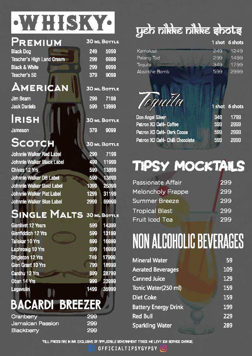 Tipsy Gypsy - Andheri West - Mumbai image 6