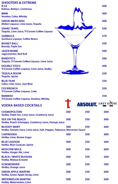 Tito's - Bardez - Goa image 2