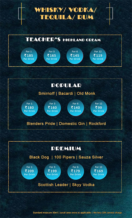 Too Indian - Rajouri Garden - New Delhi image 6