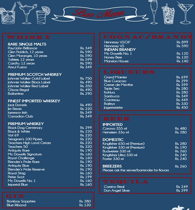 TREE TOPS BAR & KITCHEN LAVELLE ROAD BANGALORE Menu, Photos, Images and Wallpapers