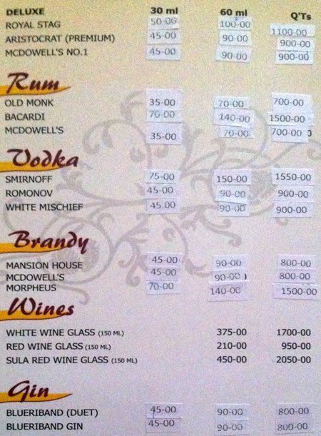 URVASI HEIGHTS RESTAURANT & BAR - ATTAPUR - HYDERABAD Menu, Photos ...