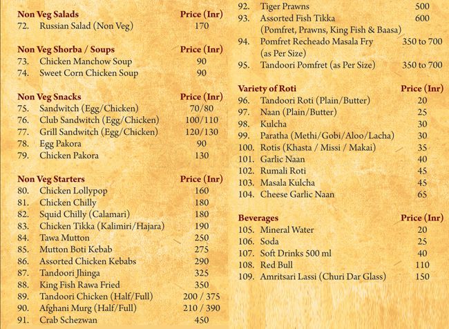 Wagah Border - Bardez - Goa image 3