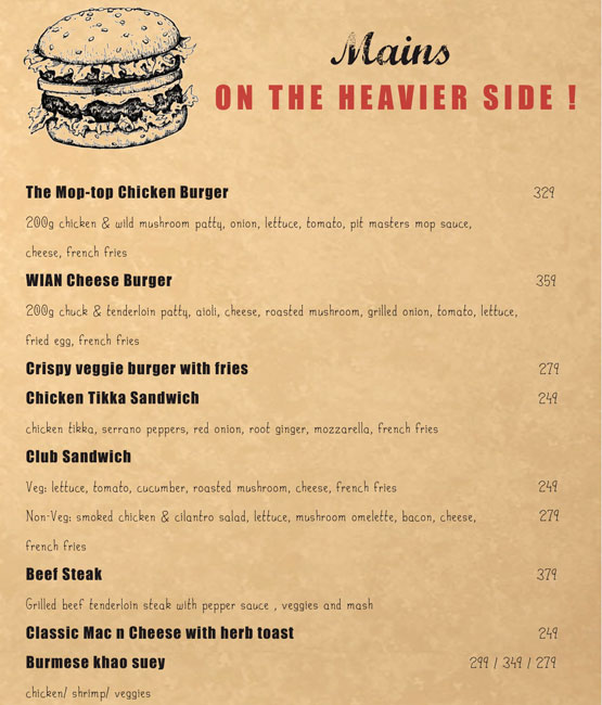 What's In A Name - Koramangala 5th Block - Bangalore image 10