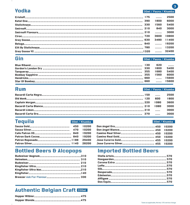 Whitefield Social - Phoenix Market City - Mahadevapura - Bangalore image 7