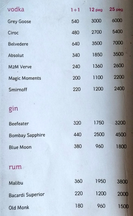 Yellow Chilli - Laxmi Nagar - Delhi NCR image 7