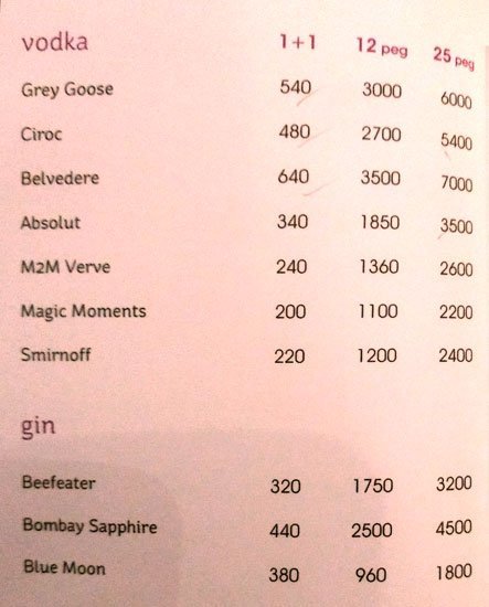 Yellow Chilli - Laxmi Nagar - Delhi NCR image 26