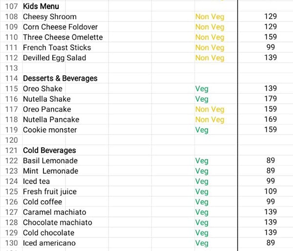 Yolkshire - F.C. Road - Pune image 3