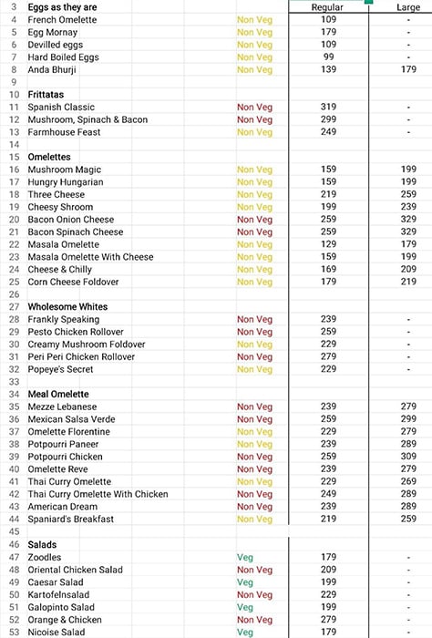 Yolkshire - F.C. Road - Pune image 5