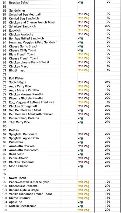 Yolkshire - F.C. Road - Pune image 4