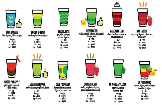 Younion - Lower Parel - Mumbai image 23