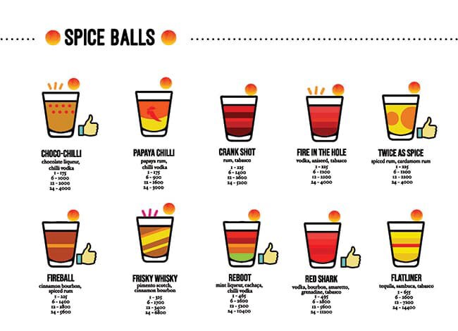 Younion - Lower Parel - Mumbai image 16