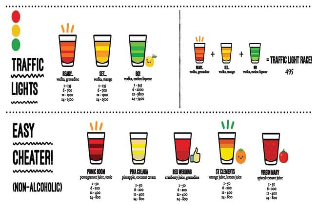 Younion - Lower Parel - Mumbai image 10