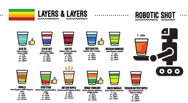 Younion - Lower Parel - Mumbai image 34