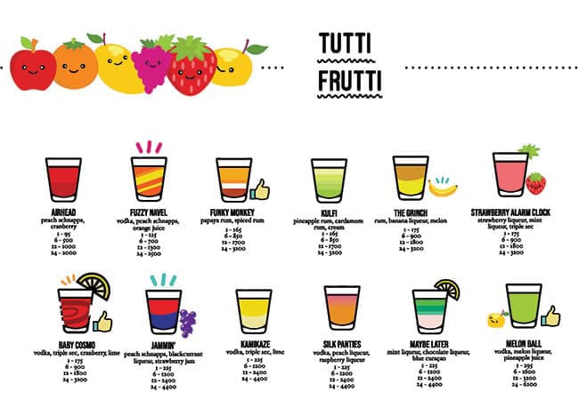 Younion - Lower Parel - Mumbai image 5