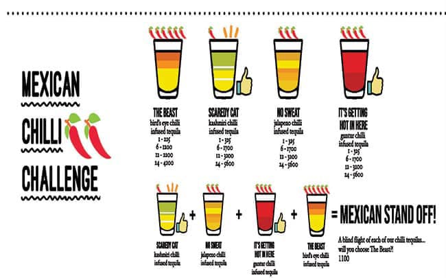 Younion - Lower Parel - Mumbai image 33