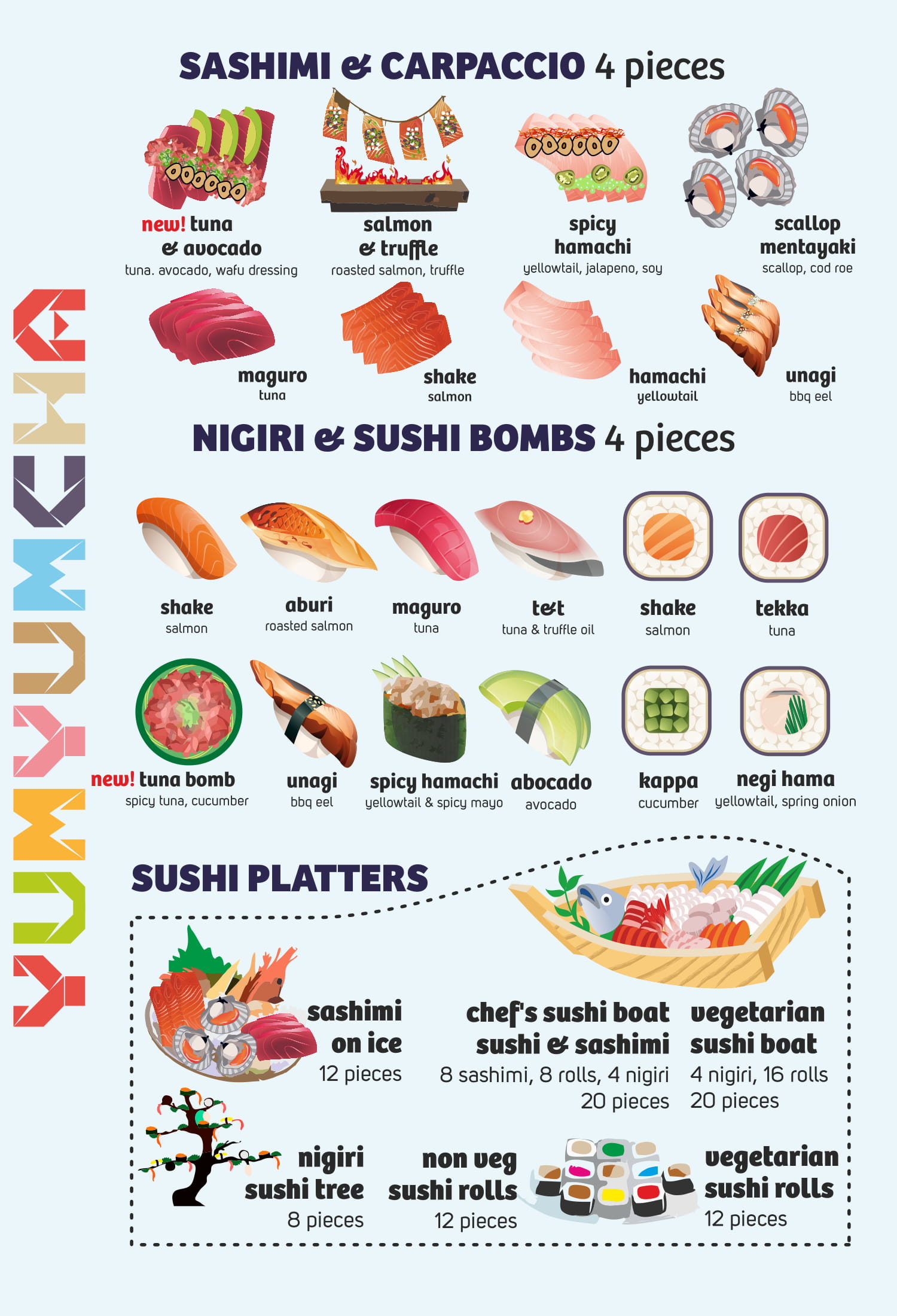 Yum Yum Cha - Saket - New Delhi image 5