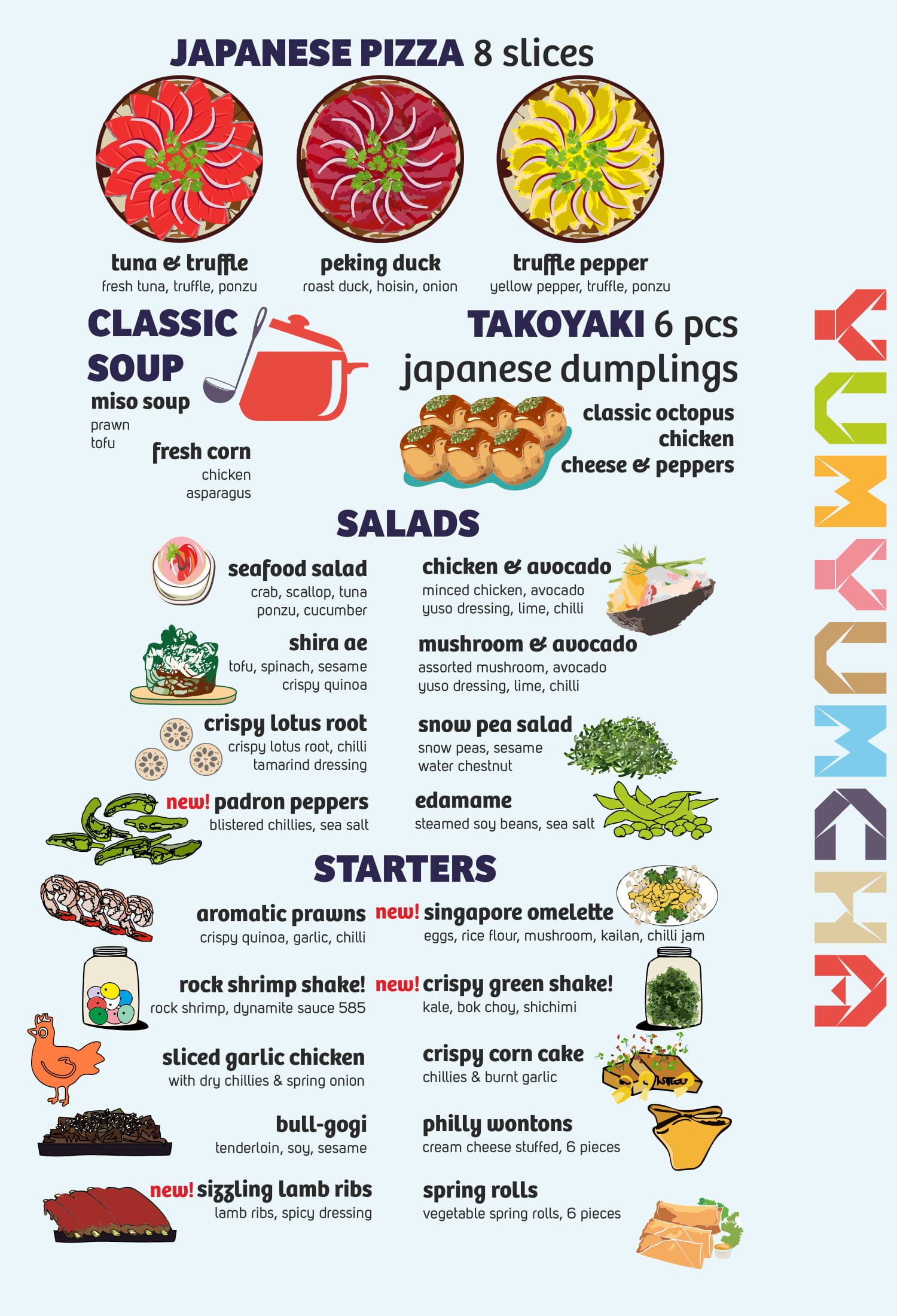 Yum Yum Cha - Saket - New Delhi image 4