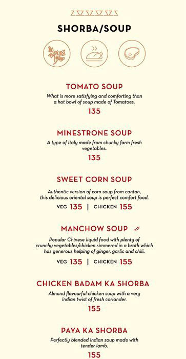 ZK's - Wanowrie - Pune image 29