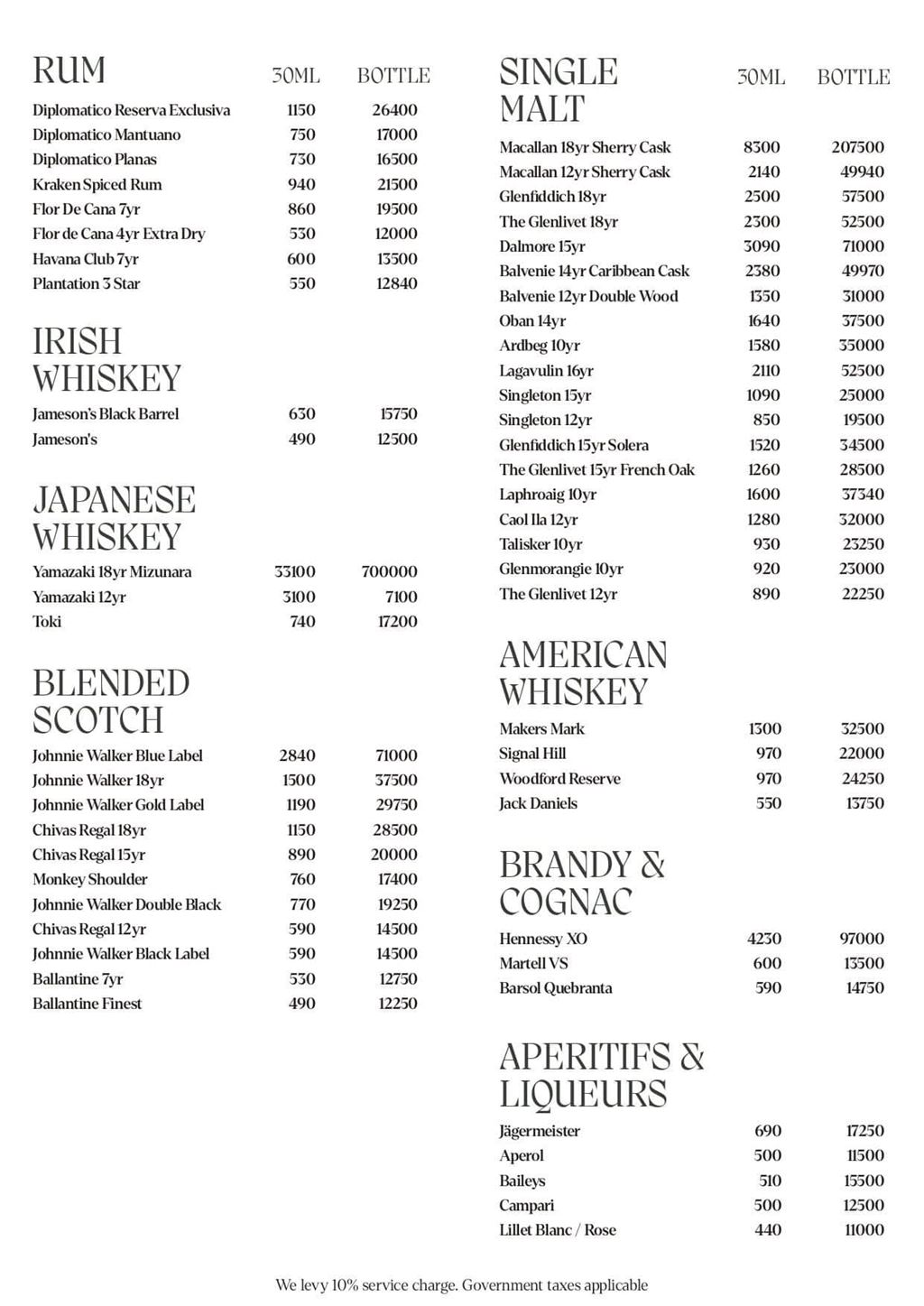 Amaru - Bandra West - Mumbai image 4