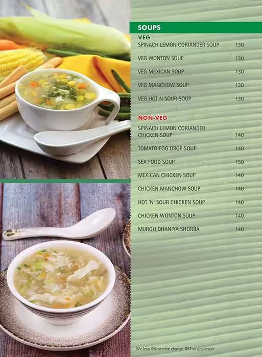 Andhra Ruchulu - Sankey Road - Bangalore image 4