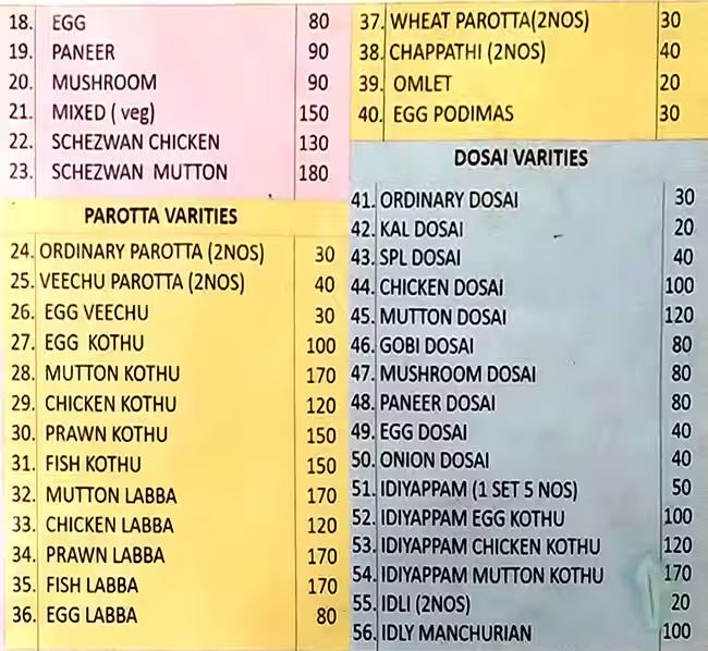 Araffa Biryani - Velachery - Chennai image 7