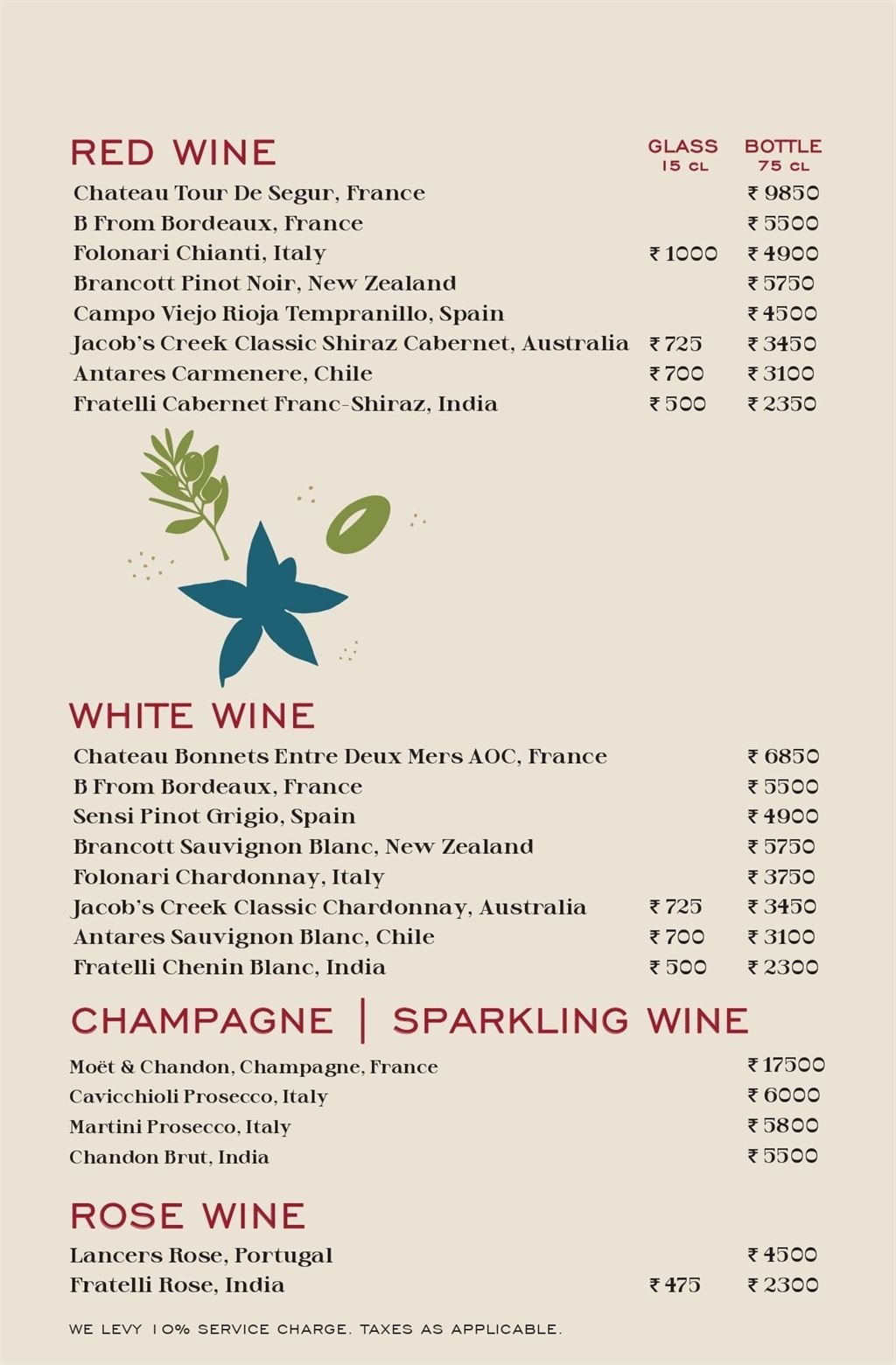 Baraka - Ballygunge - Kolkata image 1