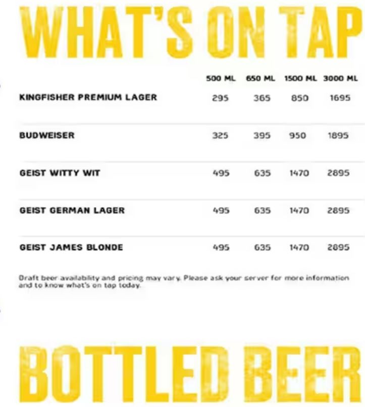 Buffalo Wild Wings - Gachibowli - Hyderabad image 10