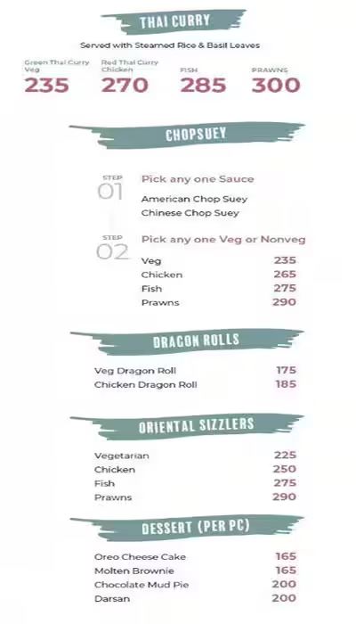 Canyin Restaurant - New BEL Road - Bangalore image 3