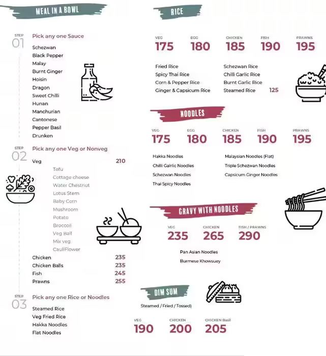 Canyin Restaurant - New BEL Road - Bangalore image 4