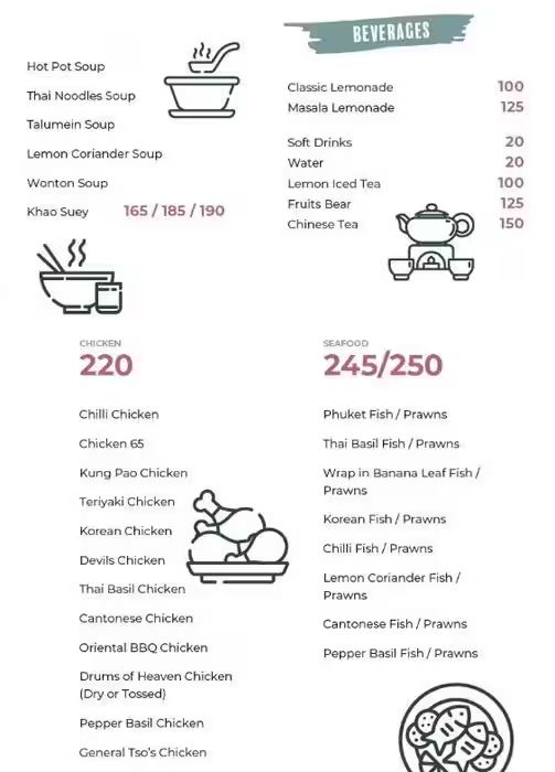 Canyin Restaurant - New BEL Road - Bangalore image 1